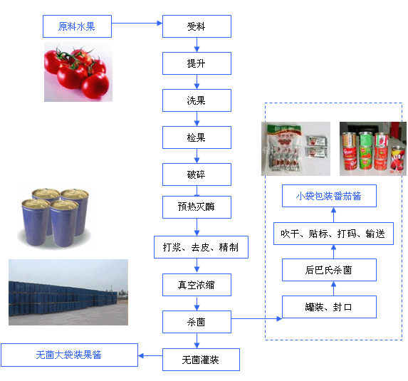 չʾFQJQ-1uӹO(sh)_uӹa(chn)(sh)ĈD,׌ֱ͑^˽҂Įa(chn)Ʒ!